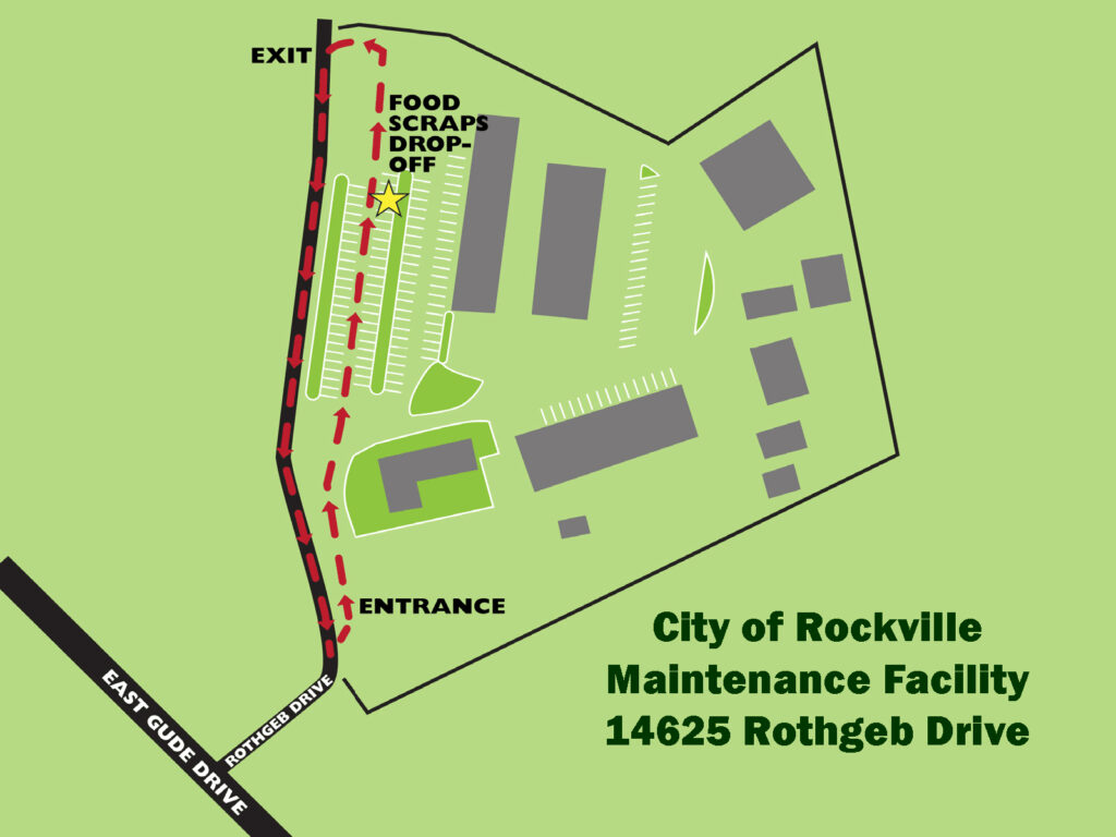 Map showing the City of Rockville Maintenance Facility at 14625 Rothgeb Drive, with labeled entrance, exit, parking, and food scraps drop-off area.