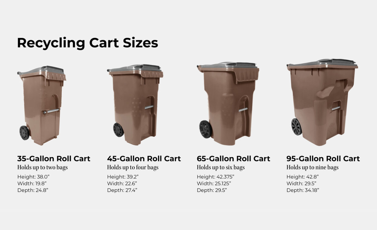 Four brown recycling carts of increasing sizes are shown, labeled 35, 45, 65, and 95-gallon, each with height, width, depth, and bag capacity listed underneath.