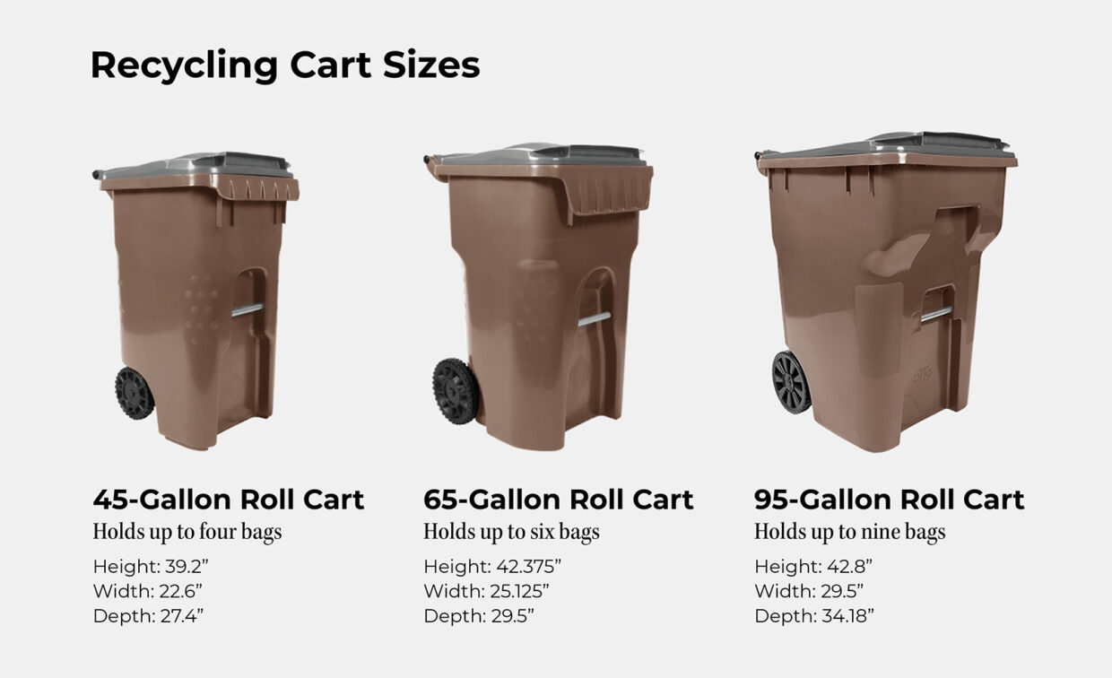 Four brown recycling carts of increasing sizes are shown, labeled 35, 45, 65, and 95-gallon, each with height, width, depth, and bag capacity listed underneath.